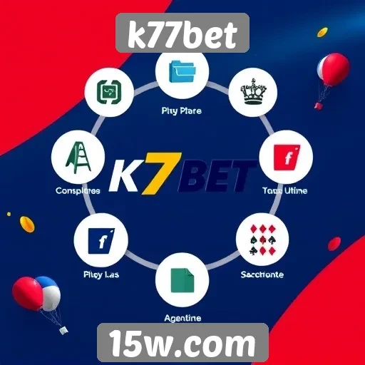 Funcionalidades do site k77bet em destaque